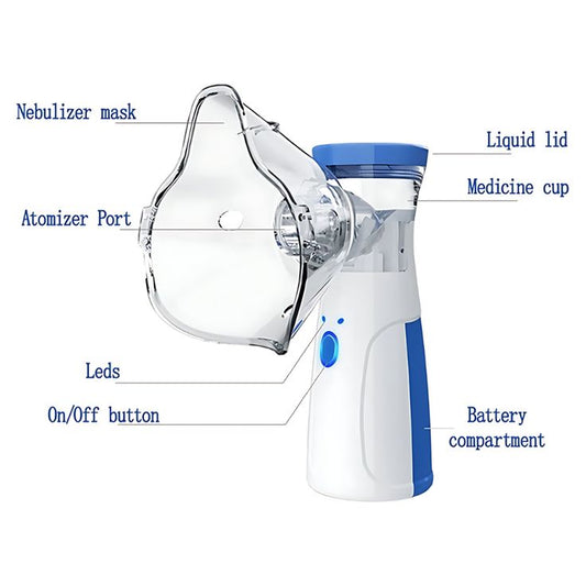 Portable Mini Nebulizer
